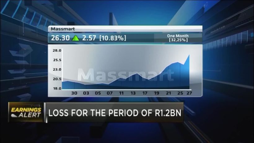 Massmart half-year headline loss widens to R1.2bn