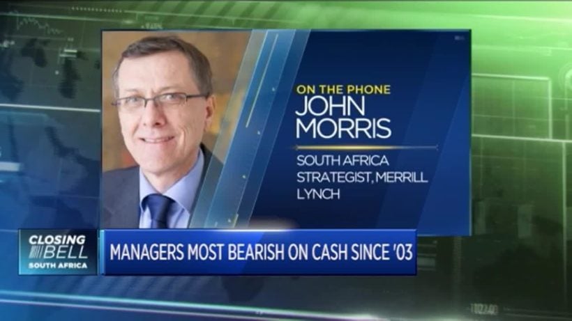 How SA fund managers are viewing the markets